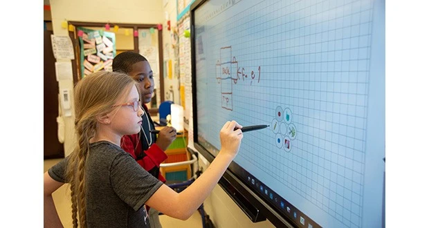 INTERACTIVE BOARDS FOR BOARDROOMS AND CLASSROOMS